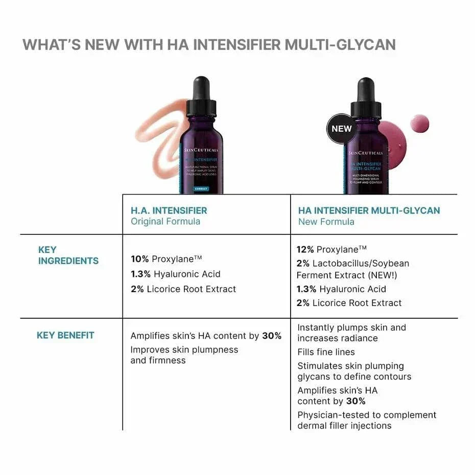 SkinCeuticals Hyaluronic Acid Intensifier Multi-Glycan