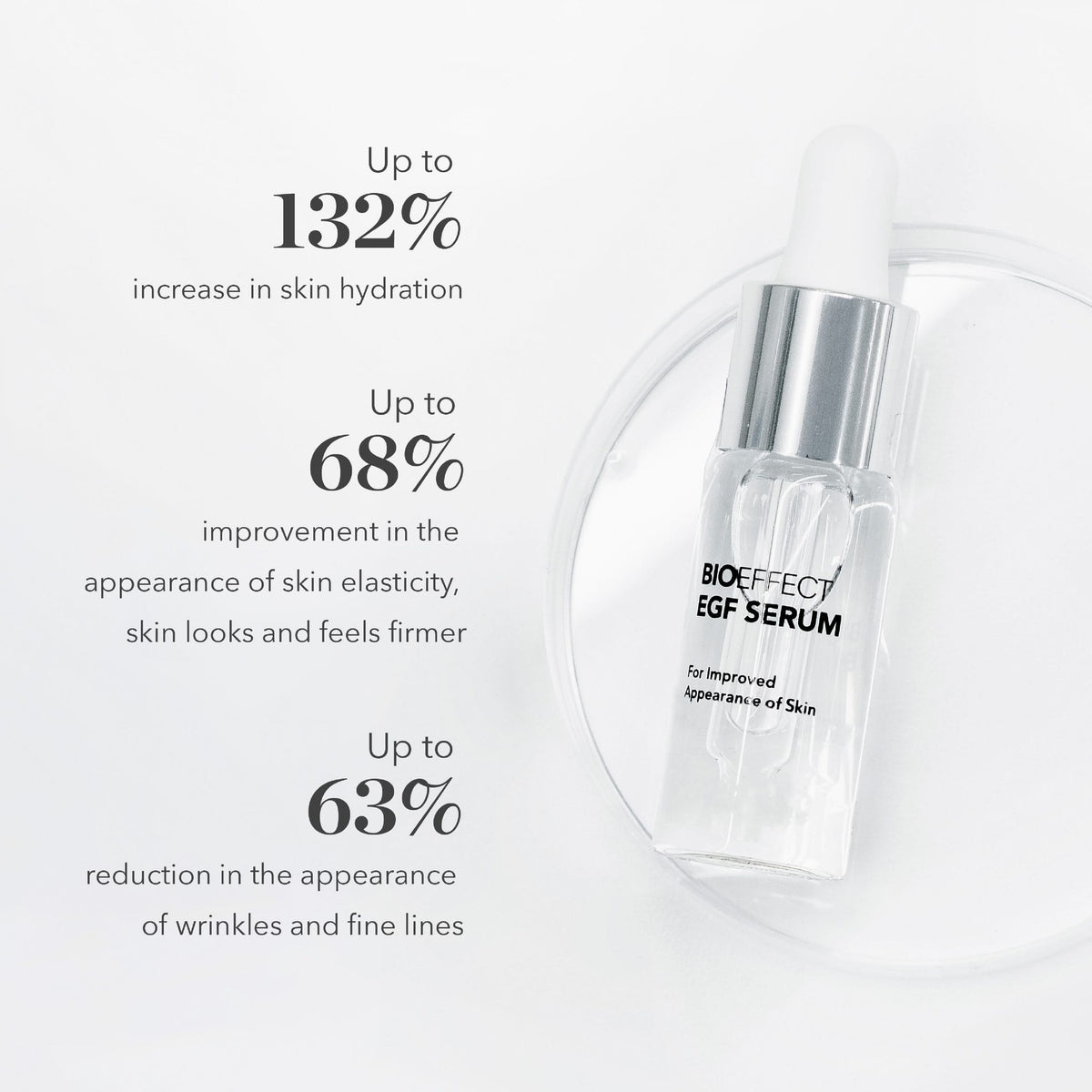 BIOEFFECT EGF Serum
