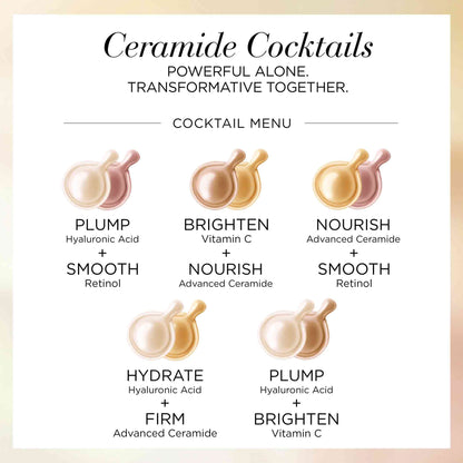Elizabeth Arden Retinol Ceramide Capsules Line Erasing Night Serum 90 Cap