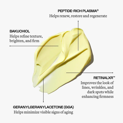 Eighth Day The Night Cream Treatment