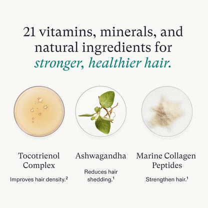 Nutrafol Women's Hair Growth Nutraceutical