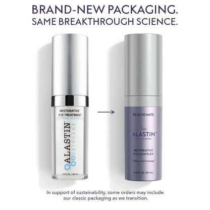 Alastin® Skincare® Restorative Eye Treatment with TriHex Technology