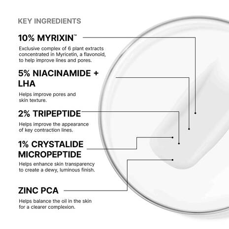 SkinCeuticals P-TIOX CREAM
