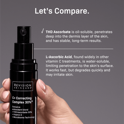Revision Skincare C+ Correcting Complex 30% (2 x 15 ml)