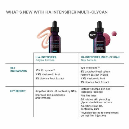 SkinCeuticals Hyaluronic Acid Intensifier Multi-Glycan