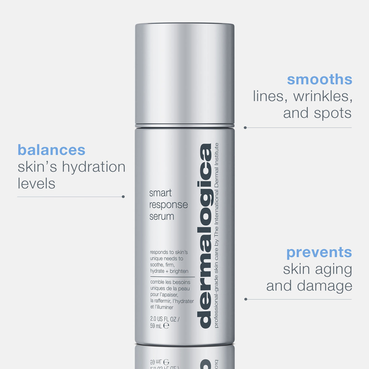 Dermalogica Smart Response Serum - 2 oz