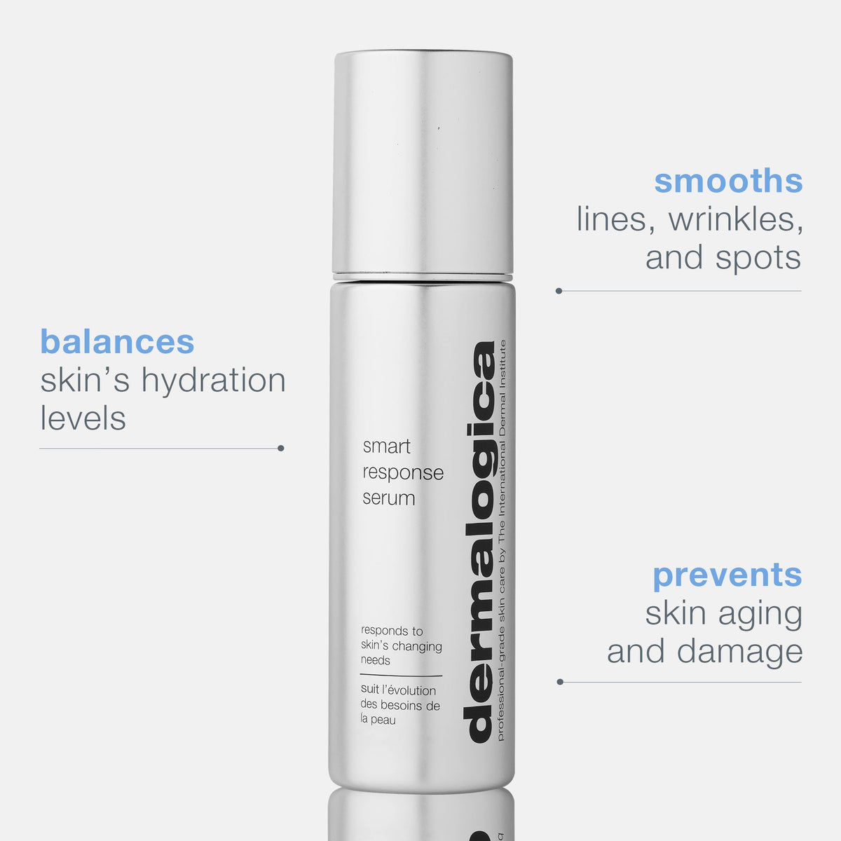 Dermalogica Smart Response Serum - 2 oz